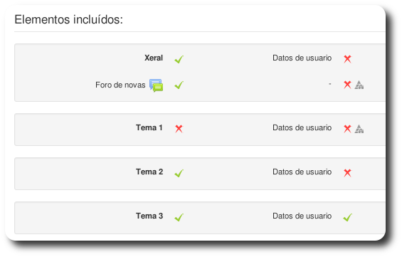 Revisión da configuración do esquema