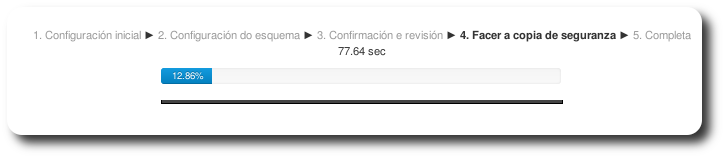 Progreso da copia