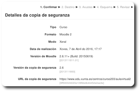 Detalles da copia de seguranza