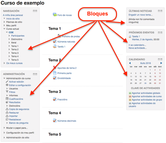 Bloques de Moodle