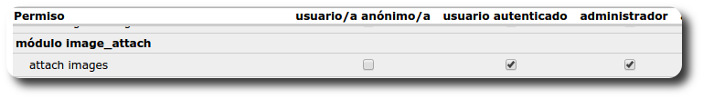permisos image attach