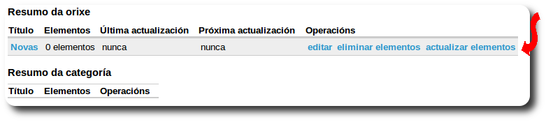 Actualizar elementos Actualizar elementos