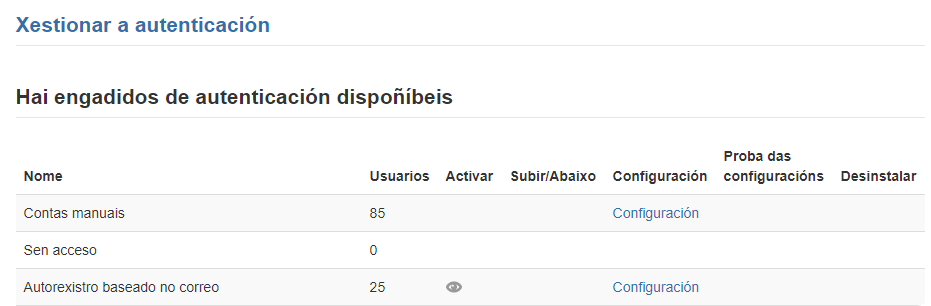 Sistemas de autenticación