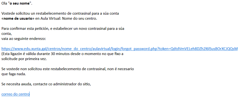 Correo de recuperación de contrasinal