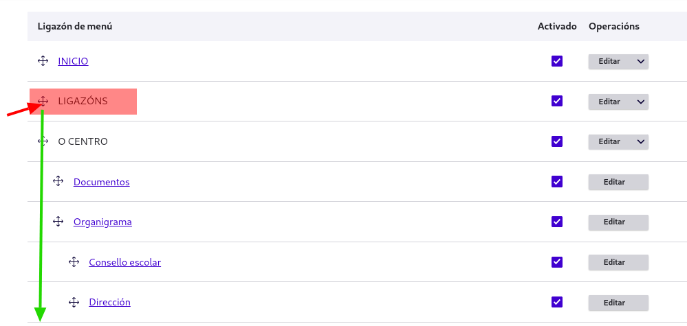 Ligazóns en orde alfabética