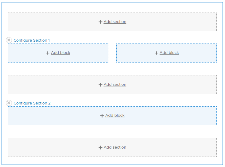 Configuración final