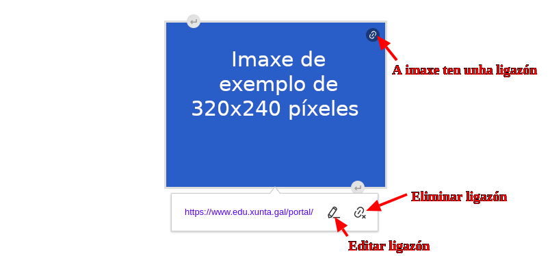 Editar ou eliminar ligazón