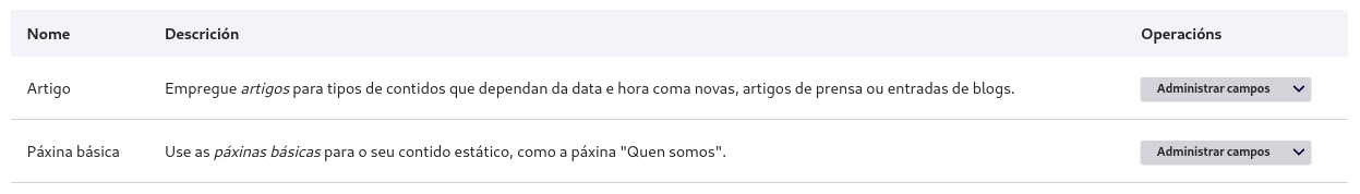 Tipos de contido por defecto