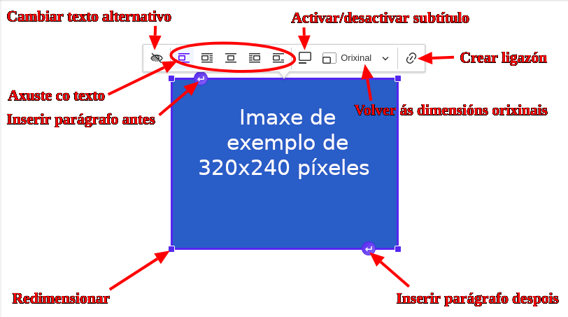 Ferramentas da imaxe
