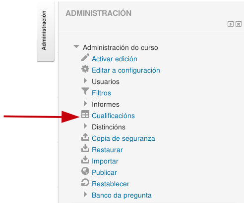 Administración --> Cualificacións