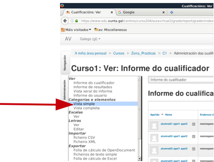 Vista simple, Administración de cualificacións