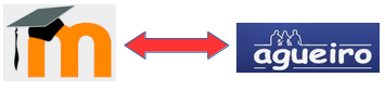 Integración moodle e agueiro