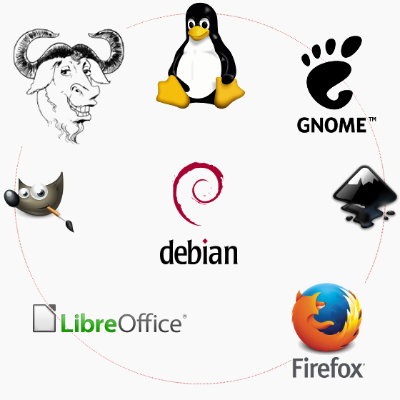 GNU/Linux Debian