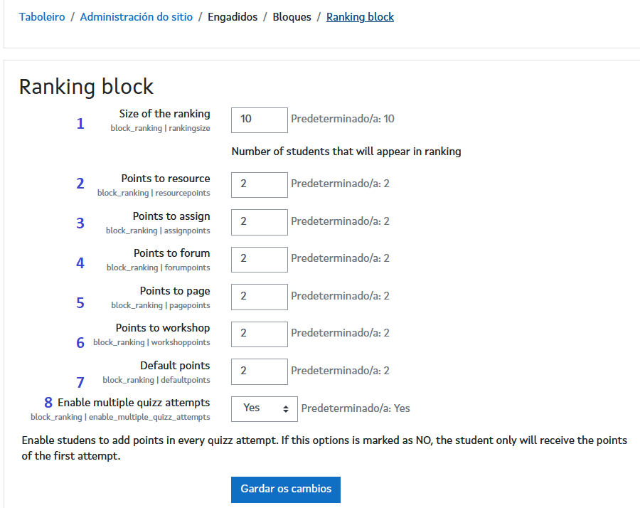 Configuración Ranking block