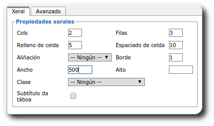 Propiedades da táboa Propiedades da táboa