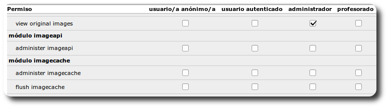 Permisos image api imagecache