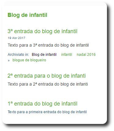 publicacion dun artigo de blogue