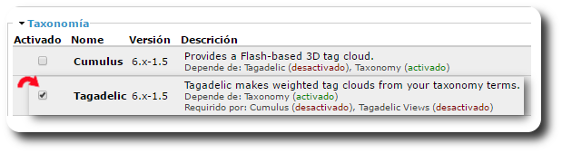Módulos grupo ´Taxonomía