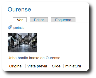 Distintas visualizacións